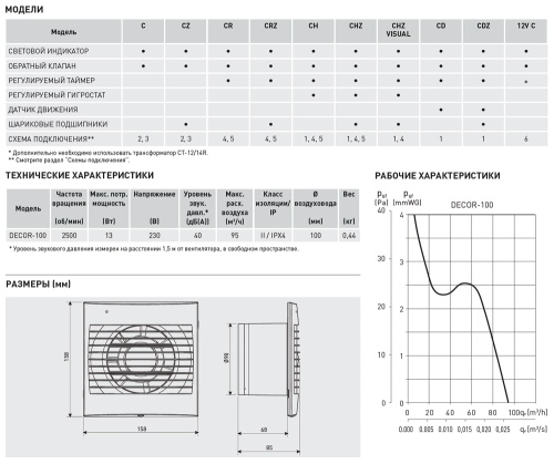 Фото Вентилятор Soler&Palau DECOR-100 CR (таймер выключения) в интернет-магазине napolke.by