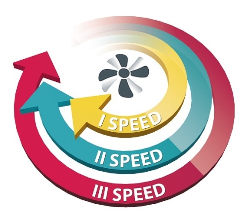 Фото Децентрализованная вентиляция Awenta AHR160 в интернет-магазине napolke.by