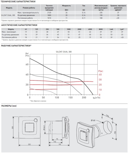 Фото Вентилятор Soler&Palau SILENT DUAL-300 в интернет-магазине napolke.by