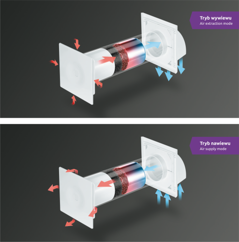 Фото Рекуператор Awenta HRV125 в интернет-магазине napolke.by