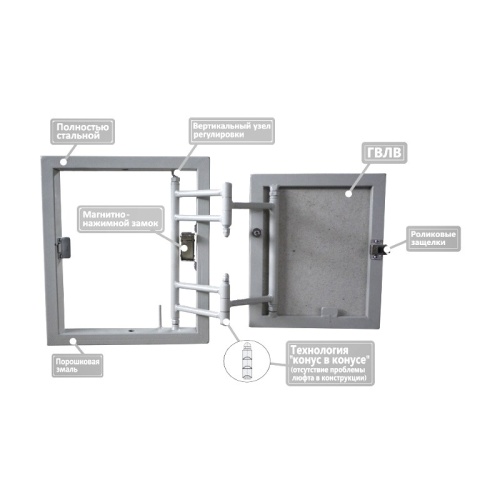 Фото Люк под плитку Шаркон 50x90 в интернет-магазине napolke.by