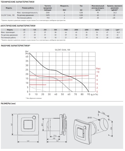 Фото Вентилятор Soler&Palau SILENT DUAL-100 в интернет-магазине napolke.by